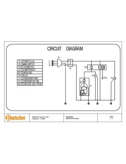 Energielabel