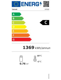 Energielabel
