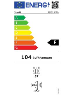 Energielabel
