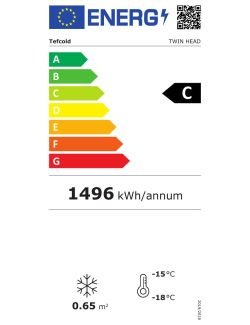 Energielabel