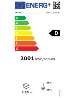 Energielabel