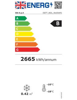 Energielabel