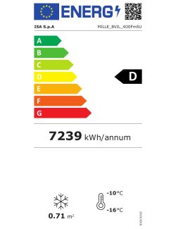Energielabel