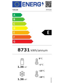 Energielabel