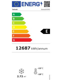 Energielabel