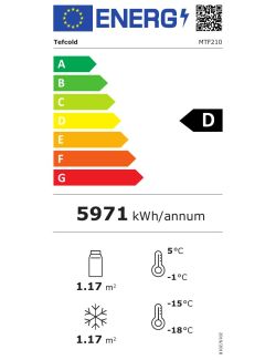 Energielabel