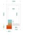 Tefcold CRNF1218 - Vriesruimte (Compleet met monoblock)