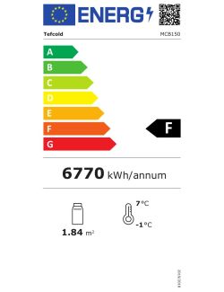 Energielabel