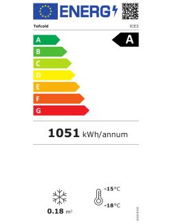 Energielabel