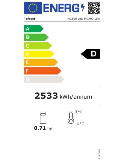 Energielabel