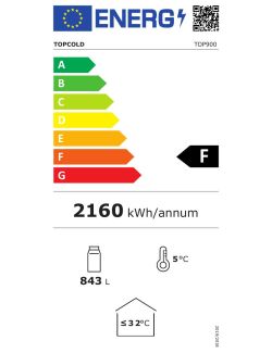 Energielabel