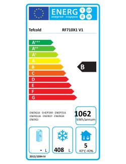 Energielabel