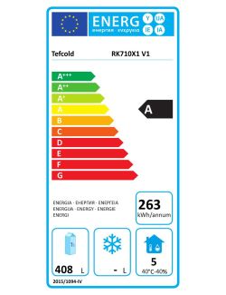 Energielabel