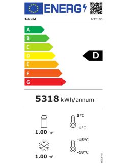 Energielabel