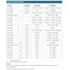 Hoshizaki toppsats TK-4DM