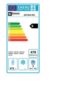 Energielabel