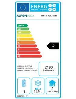 Energy label