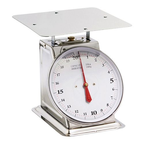 Escala Louis Tellier |m&aacute;x. 020kg|