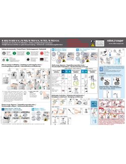 Onderhouds handleiding