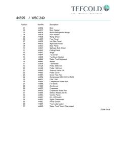 Delar lista