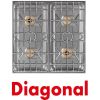 Berner inbouw gaskookplaat BEG4D85BB 22 kW