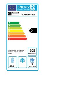 Energy label