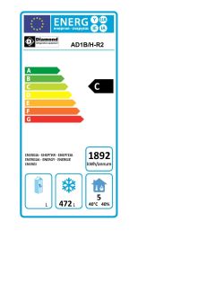 Etiqueta energ&eacute;tica