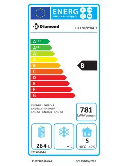 Etiqueta energ&eacute;tica