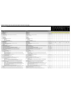 Installationsmanual