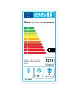 Energielabel