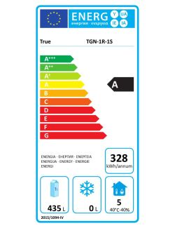 Energielabel