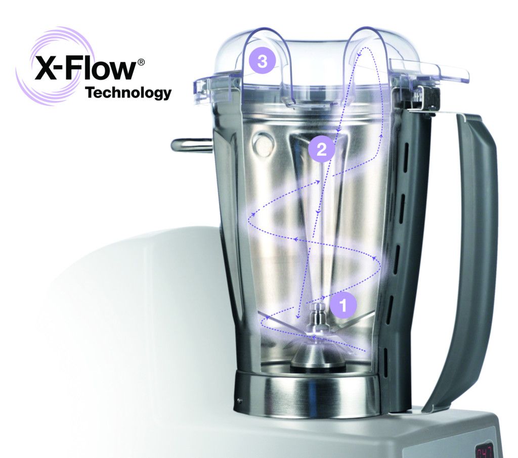Robot Coup&eacute; K&uuml;chenmixer BL 3