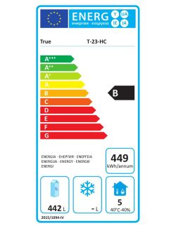 Energielabel