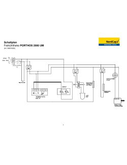 Diagramma di flusso
