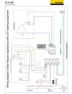 Diagrama de flujo