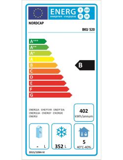 Etiqueta energ&eacute;tica