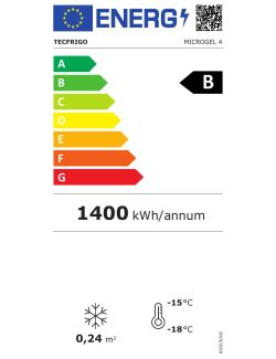 Energielabel