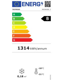 Energielabel