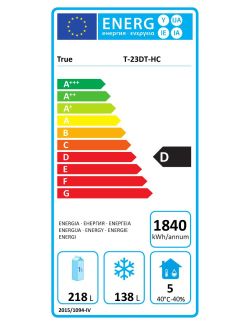 Etiqueta energ&eacute;tica