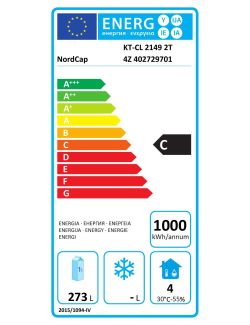 Etykieta energetyczna