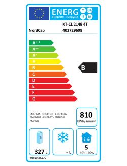 Etykieta energetyczna