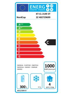 Etykieta energetyczna