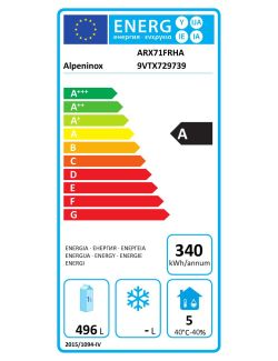 Etiqueta energ&eacute;tica