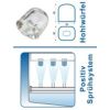 NordCap COOL-LINE isbitsmaskin SDH 24 W