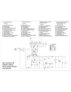 Flowdiagram