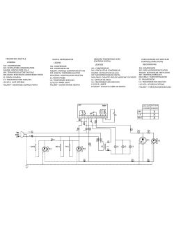 Diagramma di flusso