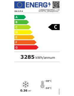 Energielabel