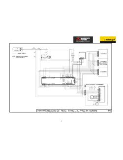 Flussdiagramm