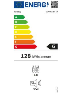 Energielabel
