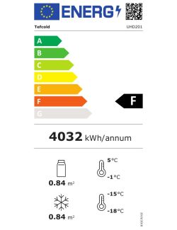 Energim&aelig;rke